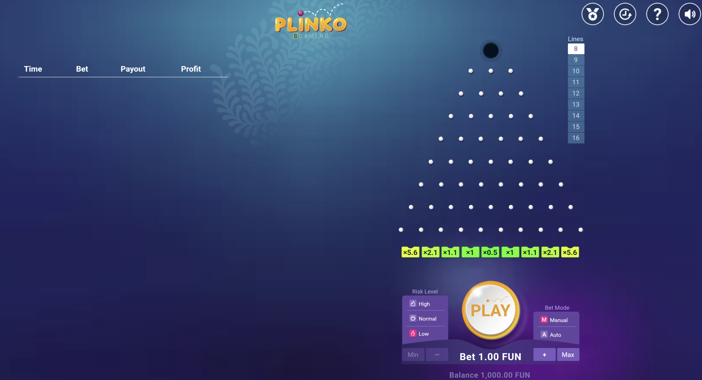 Plinko Kasyno